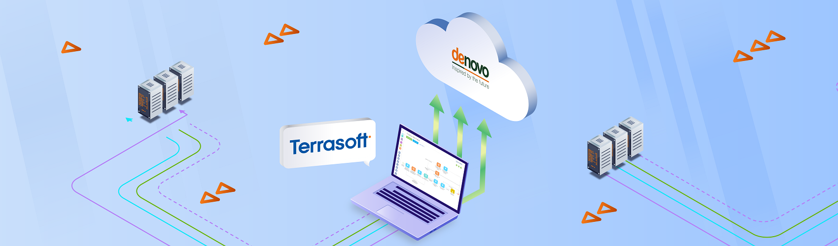 Кейс миграции SaaS-решения от Terrasoft в облако локального партнера De Novo