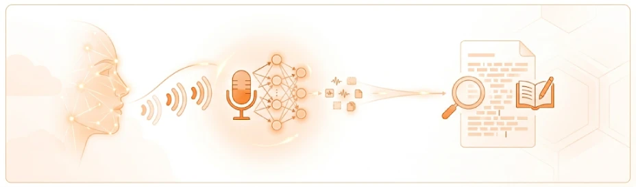 Автоматическое распознавание речи (ASR)