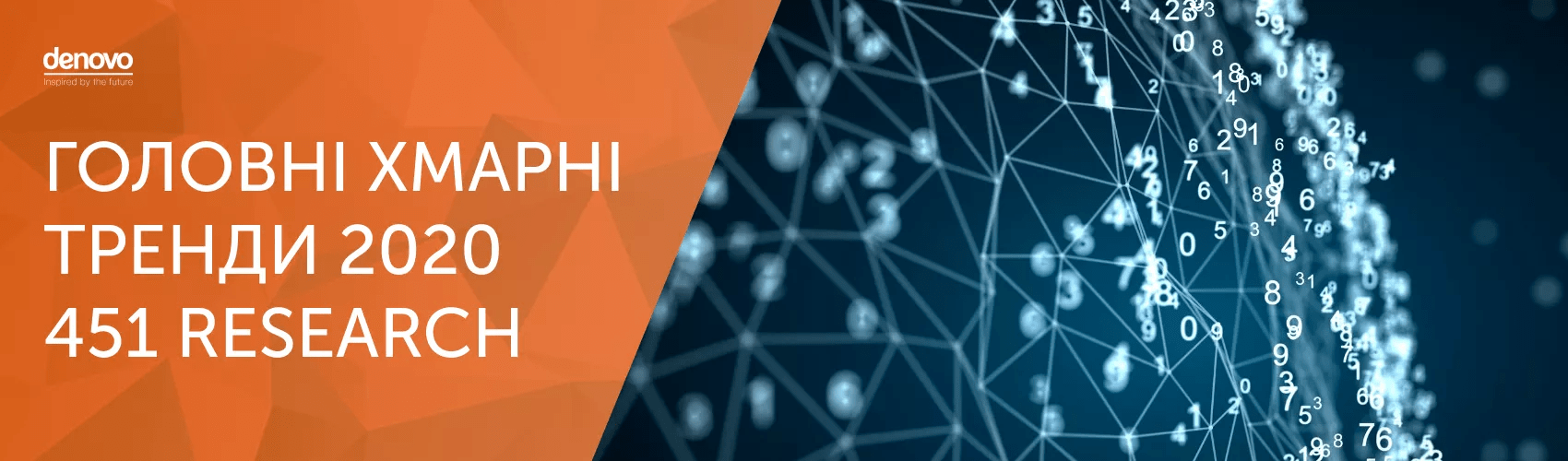 Метаморфози Хмар: Головні Тренди 2020