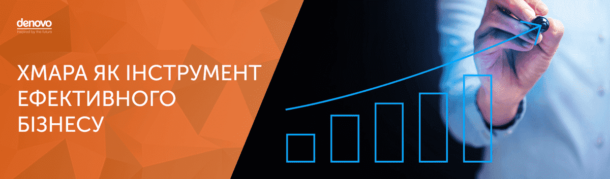 Облако как инструмент эффективного бизнеса: От снижения затрат к увеличению прибыли