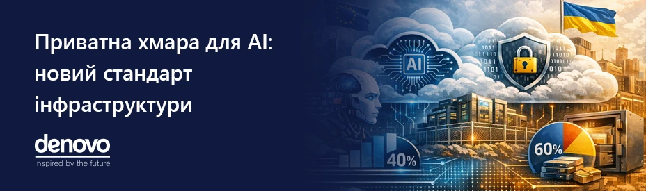 AI-навантаження швидко мігрують у приватні хмари  — дослідження