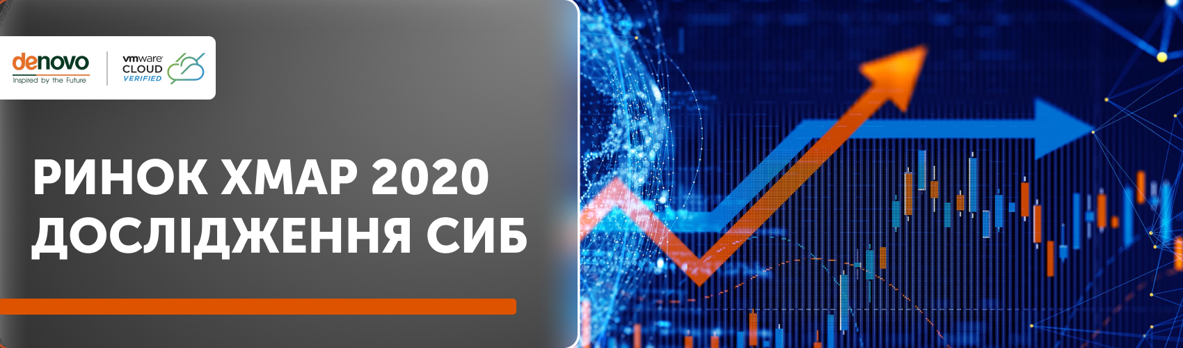 Дослідження хмарного ринку України 2020 - СиБ