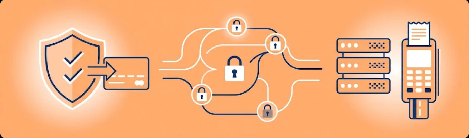 PCI DSS – що це?