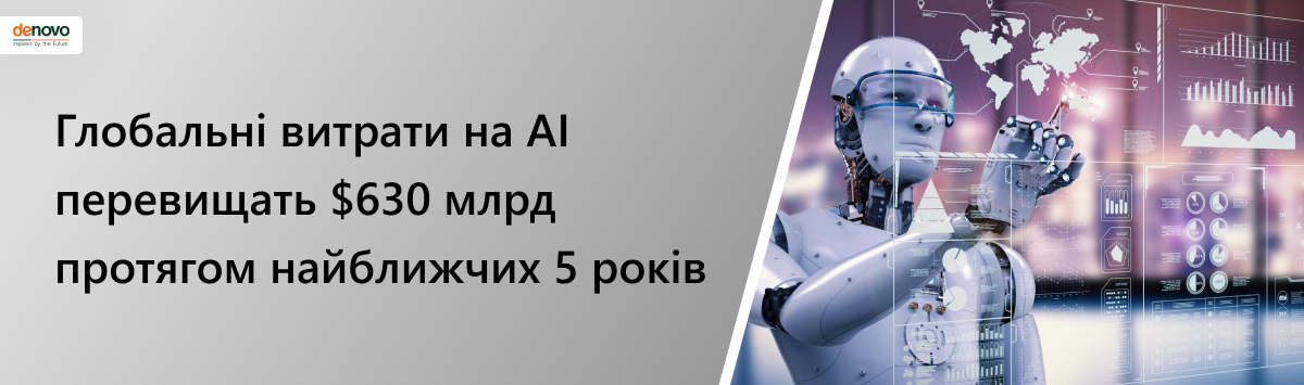 Глобальні витрати на AI перевищать $630 млрд протягом найближчих п'яти років — прогноз IDC