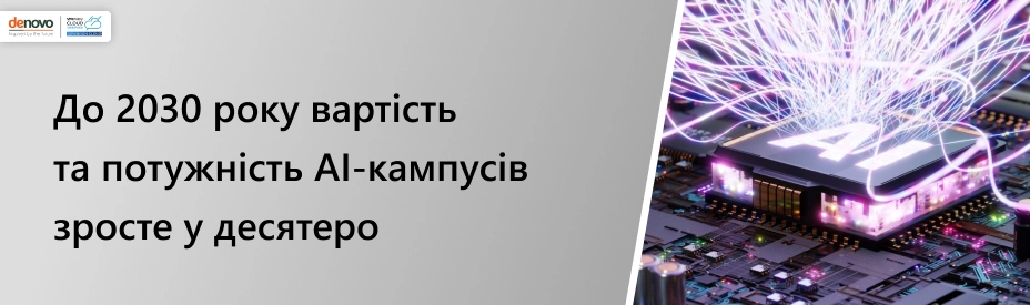 До 2030 року вартість та потужність AI-кампусів зросте у десятеро