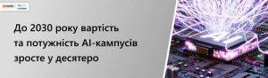 До 2030 року вартість та потужність AI-кампусів зросте у десятеро До 2030 року вартість та потужність AI-кампусів зросте у десятеро