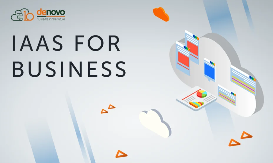 IaaS for Business: TRIUMPH MEDIA serves film fans from De Novo Cloud