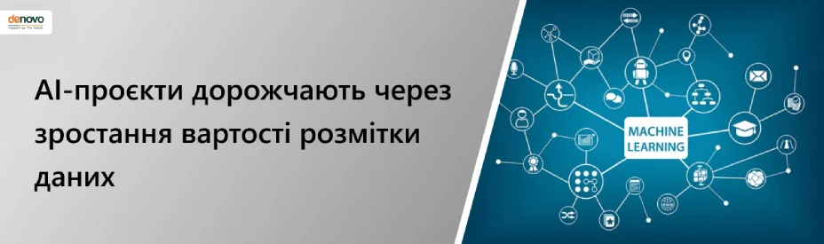 AI-проєкти дорожчають через зростання вартості розмітки даних