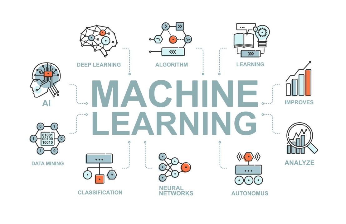 Need-To-Know Machine Learning Algorithms for Beginners.