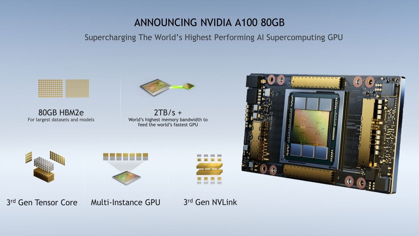 NVIDIA verdoppelt den Speicher der A100-GPU und bietet DGX-Workstation an -  Hardwareluxx
