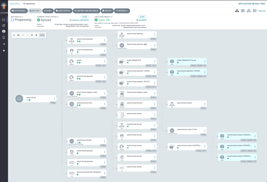 Космический оператор для Kubernetes