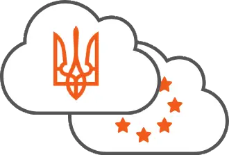 Shadow copy in the European cloud